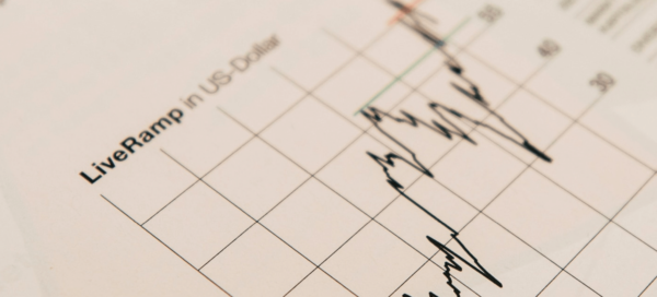 Close-up of LiveRamp stock chart affected by interest rates.