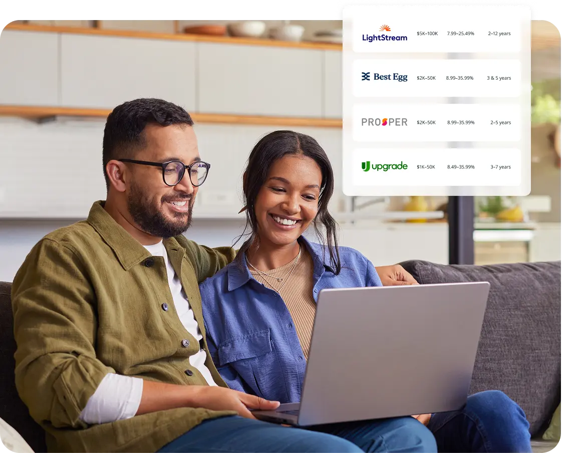 Couple researching bad credit personal loan options.